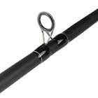 Удилище фидерное River Sports Fishing Transit Carbon IM7 3.3м 150г, RSF_TCa_33_150 Фото № 5