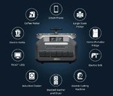 Зарядна станція IEETEK P3200  (3200Вт) Фото № 2